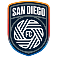 4/30 Business After Hours at Snapdragon Stadium